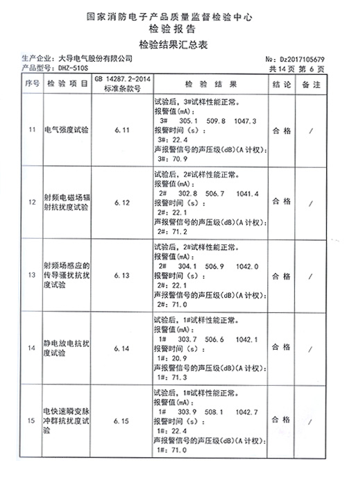 DHZ-510S檢驗(yàn)報(bào)告