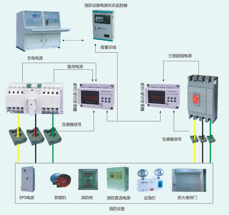 DDY-600消防設備電源監控系統主機